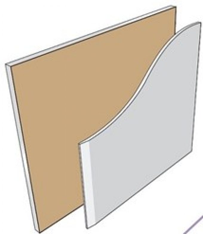 Gypboard Plain &#8211; 12.5 mm and 15 mm