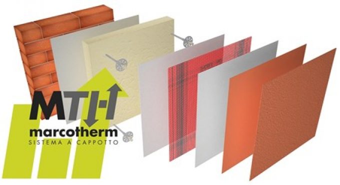 Marcotherm thermal coating system